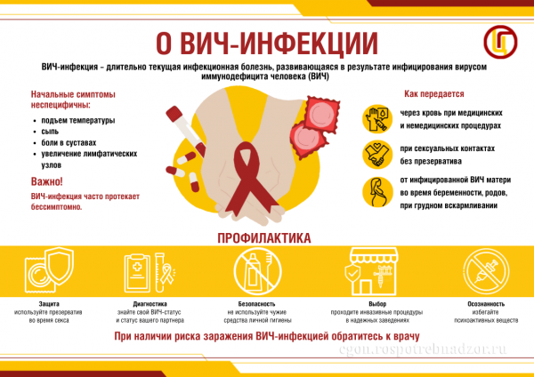 1 декабря - Всемирный день борьбы со СПИДом 1 декабря - Всемирный день борьбы со СПИДом